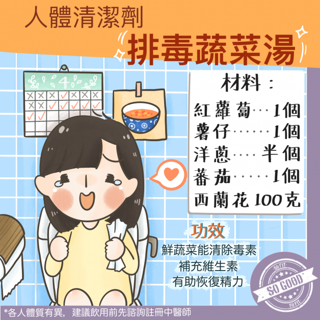 每周湯水－人體清潔劑　排毒蔬菜湯