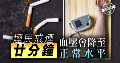 煙民戒煙廿分鐘　血壓會降至正常水平