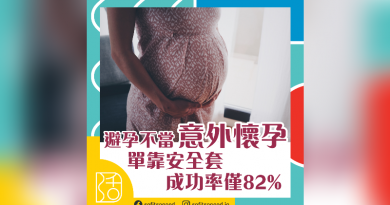 避孕不當意外懷孕 單靠安全套成功率僅82%