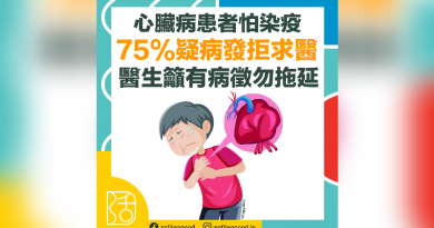 心臟病發拒求醫