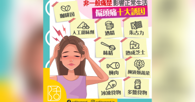 【偏頭痛】非一般痛楚影響正常生活 認識十大誘因