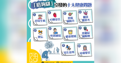 睡眠不足引發的十大健康問題