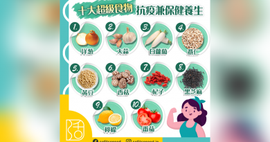 新冠病毒|十大超級食物 抗疫兼保健養生