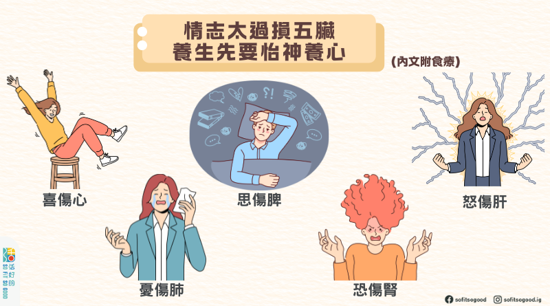 【養生保健】情感太過損五臟 養生先要怡神養心 | 活好的
