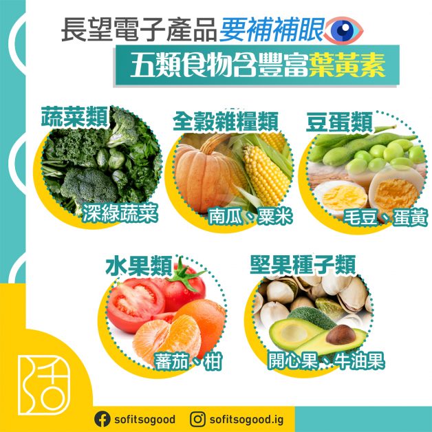 五類食物含豐富葉黃素