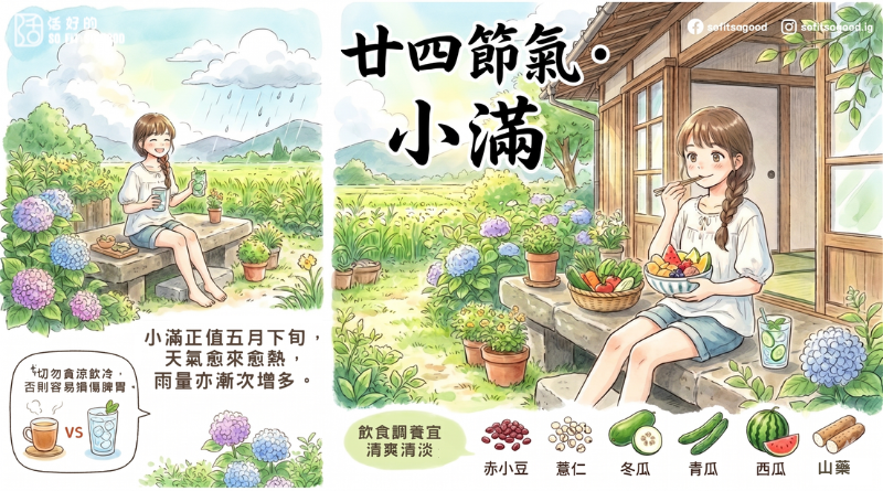 小滿