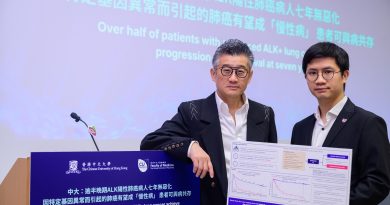 圖為中大醫學院腫瘤學系系主任莫樹錦教授（左）及助理教授李兆澄醫生。