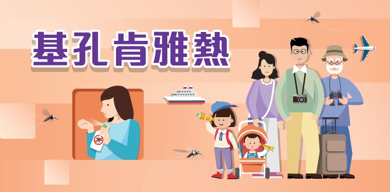 基孔肯雅熱